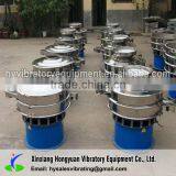 Machine Manufacturer Rotary Mechanical Sieve Shaker thumbnail-6