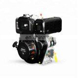 10Hp Single Cylinder 4-Stroke Small Diesel Engine for Sale thumbnail-7