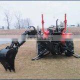 LW Series Small Wheel Tractor Excavator Backhoe for Sales thumbnail-4