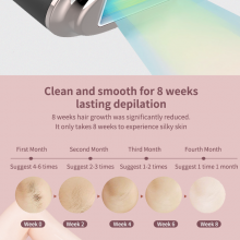 High Quality Digital CE Approved 8 in 1 Multifunction IPL Laser Machine for Hair Removal for Beauty With FDA Certification thumbnail-3