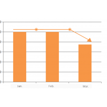 POER PTC10+PTR10+PTG10 Wifi Wireless Thermostat thumbnail-3