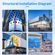 4X3m P8 High Brightness 5000cd Outdoor Waterproof LED thumbnail-5