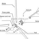 Hot Sale!! 2015 Newest 20kw/20,000w Permanent Magnetic Motor Generator Horizontal Axis Wind Turbine, Wind Generator for Sale thumbnail-5