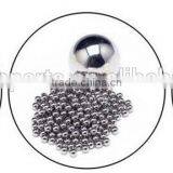 China Suppliers Lower Price Stainless Steel Ball thumbnail-2