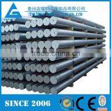 Hastelloy Inconel Incoloy Monel 400 Bar High Pressure Compressor thumbnail-6