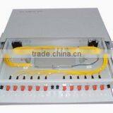 19 Each Fiber Optic Odf Mount