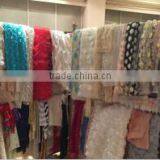Shaoxing Keqiao Chengyou Textile Co., Ltd. company overview - view 1 thumbnail