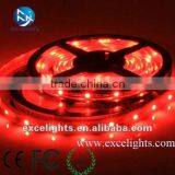 LED Strip Waterproof