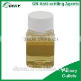 Anti-settling Agents