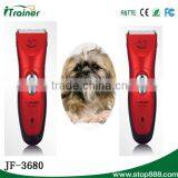 Gift Box Packing !!! Dog Nail Clippers thumbnail-1