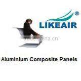 Aluminium Plastic Composite Panel