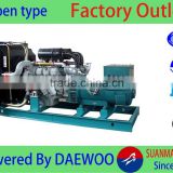 Good quality 420kw china manufacturer best diesel generator for home use approved by CE