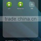 Long Range RFID Chemical Inventory System for Access Identification thumbnail-3