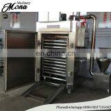 Stainless Steel Commercial Industrial Fish Smoke Furnace | Meat Smoking Machine in United States thumbnail-4