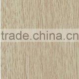 Wholesale price of rubber plywood/wood grain plywood