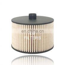 9467621680 9401906898 Types Of Fuel Filter thumbnail-1