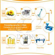 Full Set Complete Automatic Sunflower Oil Machine Sunflower Oil Processing Production Line Sunflower Oil Production Equipment thumbnail-4