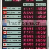 Bank/Fund Electronic Foreigner Currency Exchange Rate Display Board