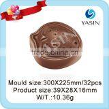 Chocolate Mould India