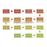 Concentrated Instant Mushroom Soup Cube thumbnail-4