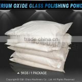 Price of Cerium Oxide Glass Grinding Powder
