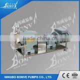 Sanitary electric honey transfer pump with insulation jacket