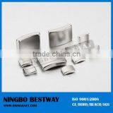 Magnet Motor Free Energy/Neodymium Magnets Motor Free Energy thumbnail-1