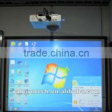 Multi touch finger touch interactive whiteboard