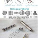 Skin Tightening Professional Vaginal Tightening Machine Wrinkle Removal Face 10600nm Lifting Portable Co2 Fractional Laser Equipment Vagina Tightening 100um-2000um thumbnail-3