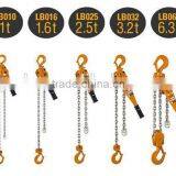 Forged Alloyed HSH Model 0.75 Ton Lever Block thumbnail-2