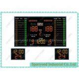 Sportyond Industrial Co., Ltd company overview - view 1 thumbnail