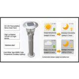 Hot Sale Led Solar Lawn Lamp C114 thumbnail-2