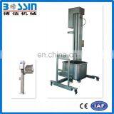 2016 Latest Price Advance Technology for Frozen Meat Loader thumbnail-2