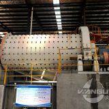 Ball Mill for Sale thumbnail-5