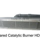 Powder Coating Line Ceramic Infrared Burner HD162 thumbnail-2