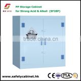 Laboratory Acid & Base Storage PP Plastic Cabinets