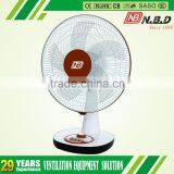 Factory in Foshan 12 Inch Mini Electric Fan thumbnail-2