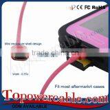 Free Sample Fast Charging Shielded Mobile Phone Micro Usb Cables For Sony thumbnail-6