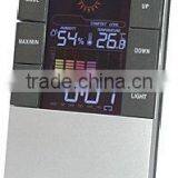 Weather Forecast Clock