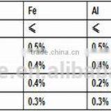 Hot Sell Silicon Metal 553# thumbnail-6