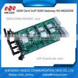 NICEUC MG930 SIP Access GSM VoIP Gateway thumbnail-5