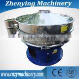 ZYD Used Rotary Screen