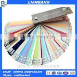 0.18mm Thickness, 25mm Width Coated Aluminum Venetian Blinds Slats for Blinds and Windows thumbnail-5