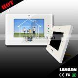 Home Automation System