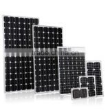 Price per watt solar panels for 3W-270W Mono crystalline solar module