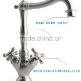 Classical Stainless Steel Double Handle Upper Kitchen Faucet for Hotel thumbnail-2
