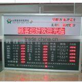 2016 Hot New Product Express Led Exchange Rate Board thumbnail-1