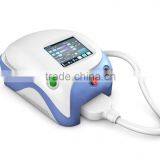 Professional IPL Machine! Professional Distributor Needed! thumbnail-3