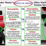 2017 Trending Products Wonder Master Six Pack Care Gym Exercise thumbnail-5