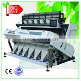 Easy Operation And Maintenance CCD Separating Machine With Double Multi Function Filters thumbnail-1